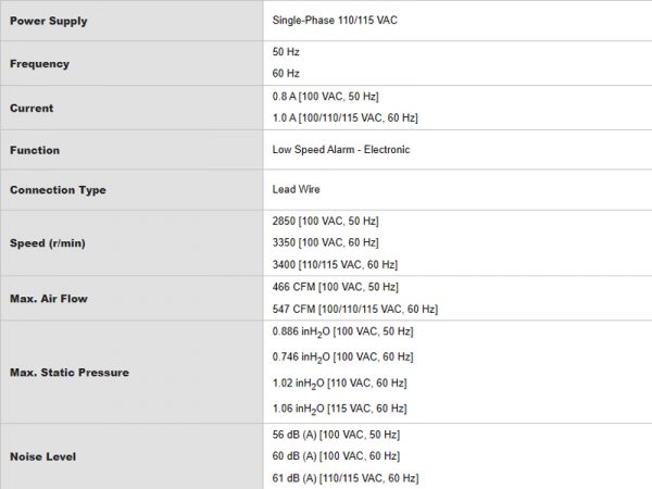 QUẠT ORIX MRS20-BM, 110/115VAC, 200x200x90mm